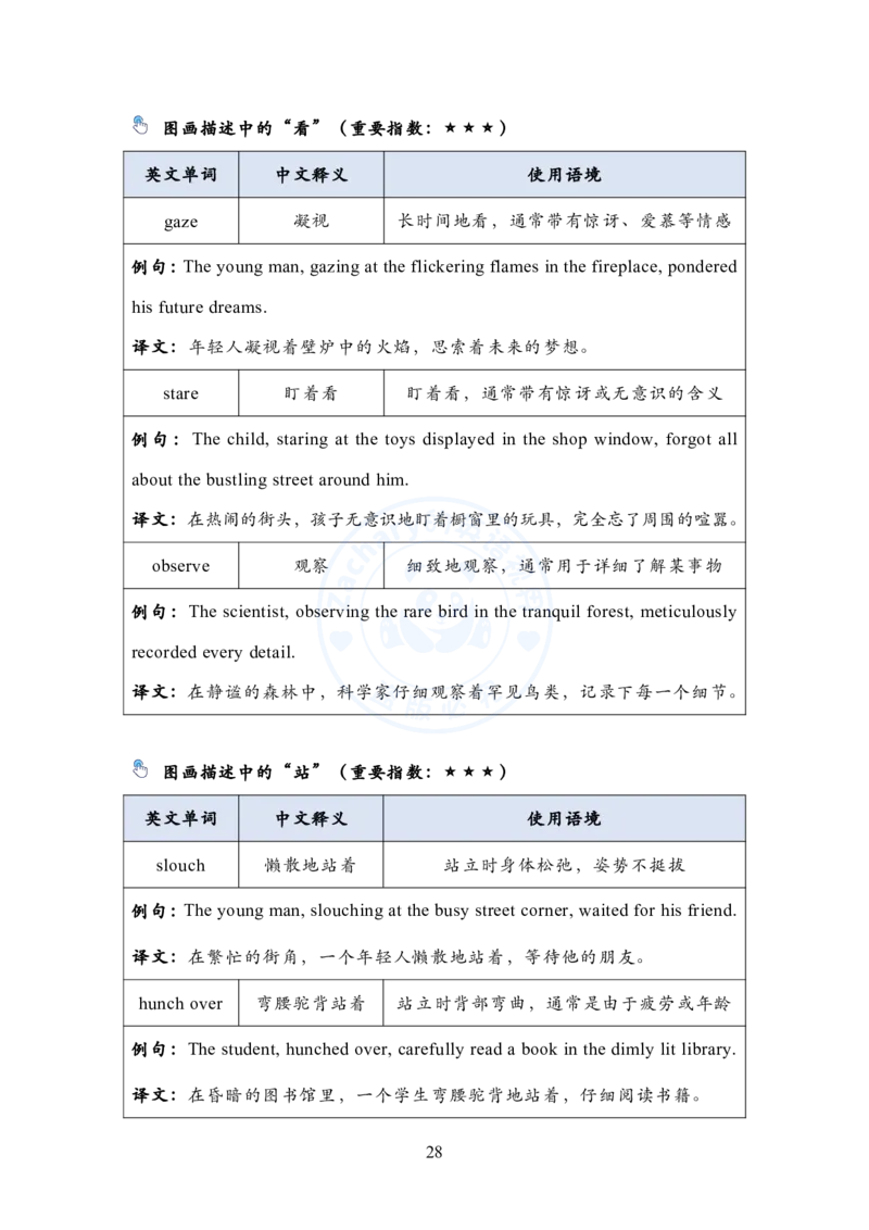 英语一大作文模板教程_考研英语+作文模板_考研英语作文模版_2.Zachary的英语视界_25考研英语一作文模版教程_1.英语一大作文模板教程