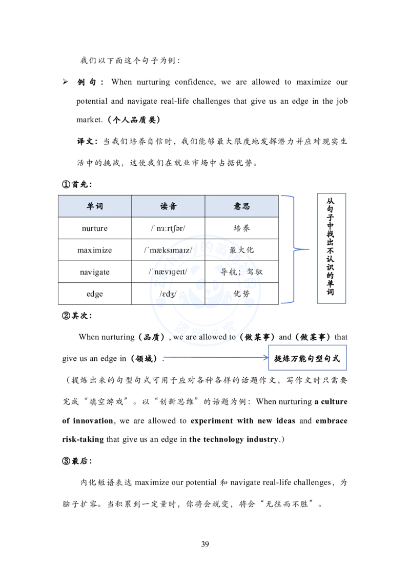 英语一大作文模板教程_考研英语+作文模板_考研英语作文模版_2.Zachary的英语视界_25考研英语一作文模版教程_1.英语一大作文模板教程