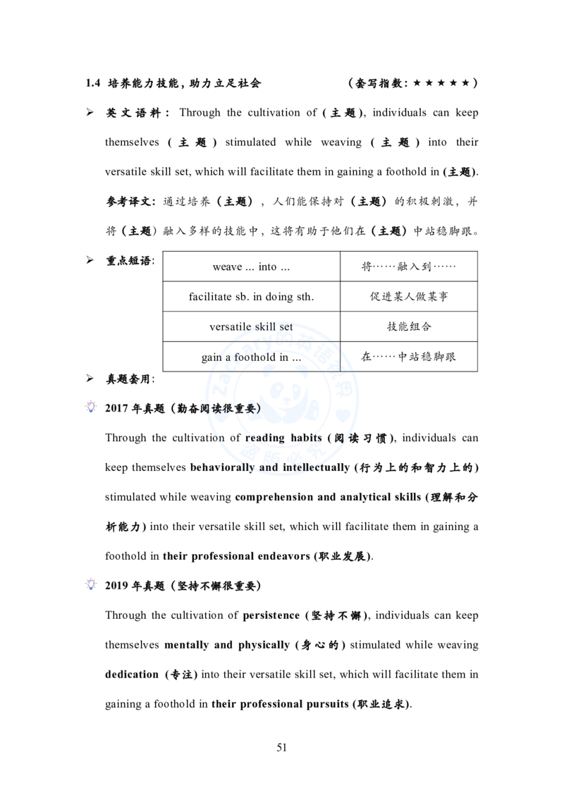 英语一大作文模板教程_考研英语+作文模板_考研英语作文模版_2.Zachary的英语视界_25考研英语一作文模版教程_1.英语一大作文模板教程