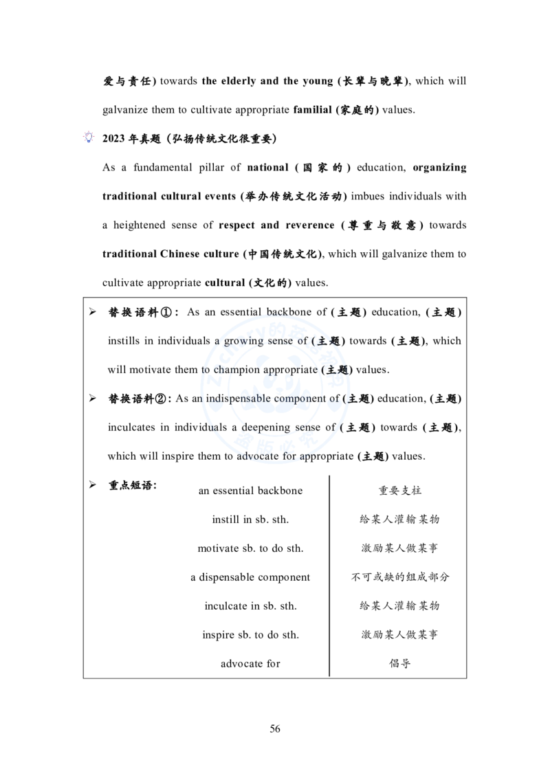 英语一大作文模板教程_考研英语+作文模板_考研英语作文模版_2.Zachary的英语视界_25考研英语一作文模版教程_1.英语一大作文模板教程