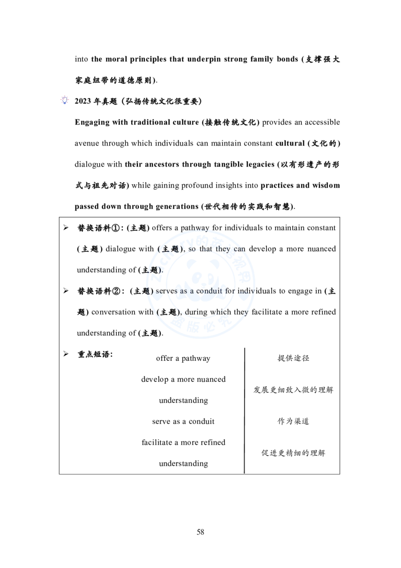 英语一大作文模板教程_考研英语+作文模板_考研英语作文模版_2.Zachary的英语视界_25考研英语一作文模版教程_1.英语一大作文模板教程