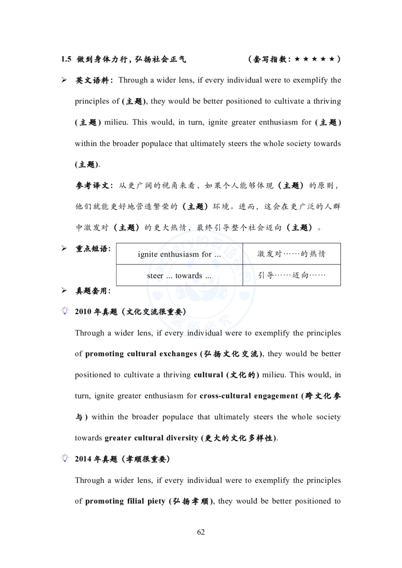 英语一大作文模板教程_考研英语+作文模板_考研英语作文模版_2.Zachary的英语视界_25考研英语一作文模版教程_1.英语一大作文模板教程