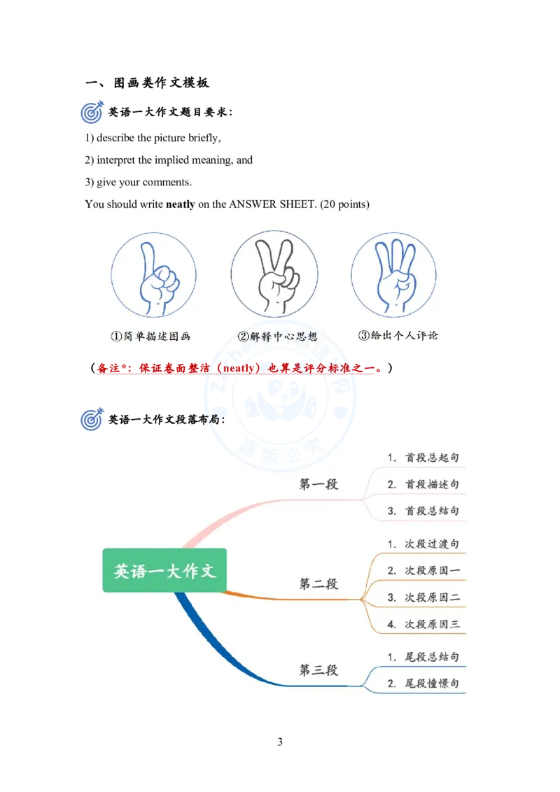英语一大作文模板教程_考研英语+作文模板_考研英语作文模版_2.Zachary的英语视界_25考研英语一作文模版教程_1.英语一大作文模板教程