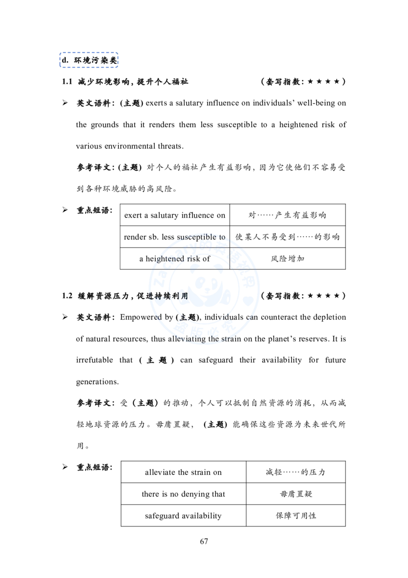 英语一大作文模板教程_考研英语+作文模板_考研英语作文模版_2.Zachary的英语视界_25考研英语一作文模版教程_1.英语一大作文模板教程