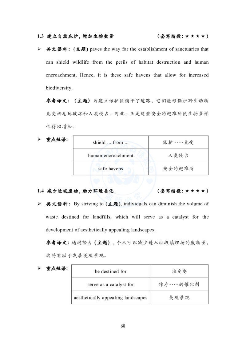 英语一大作文模板教程_考研英语+作文模板_考研英语作文模版_2.Zachary的英语视界_25考研英语一作文模版教程_1.英语一大作文模板教程