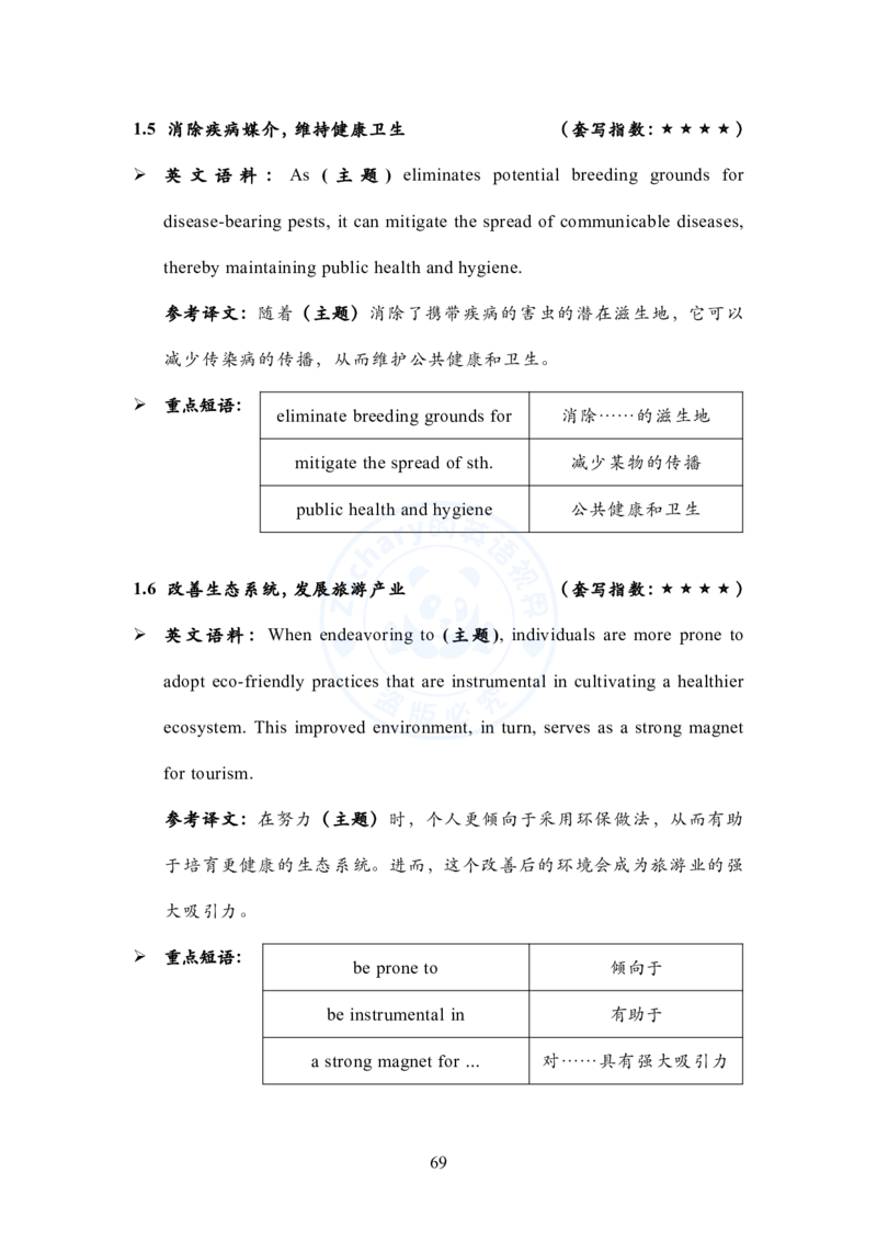 英语一大作文模板教程_考研英语+作文模板_考研英语作文模版_2.Zachary的英语视界_25考研英语一作文模版教程_1.英语一大作文模板教程