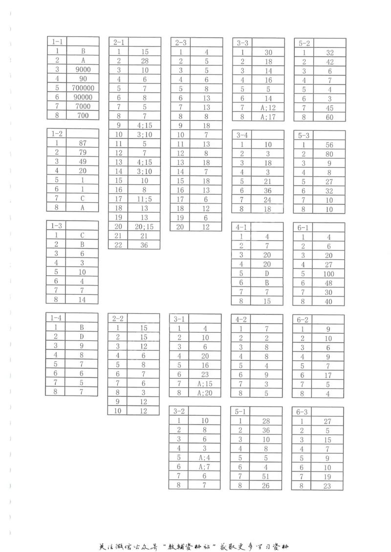 奥数天天练三年级_奥数专题合集_H007奥数类教辅汇总PDF_1~6年级奥数天天练