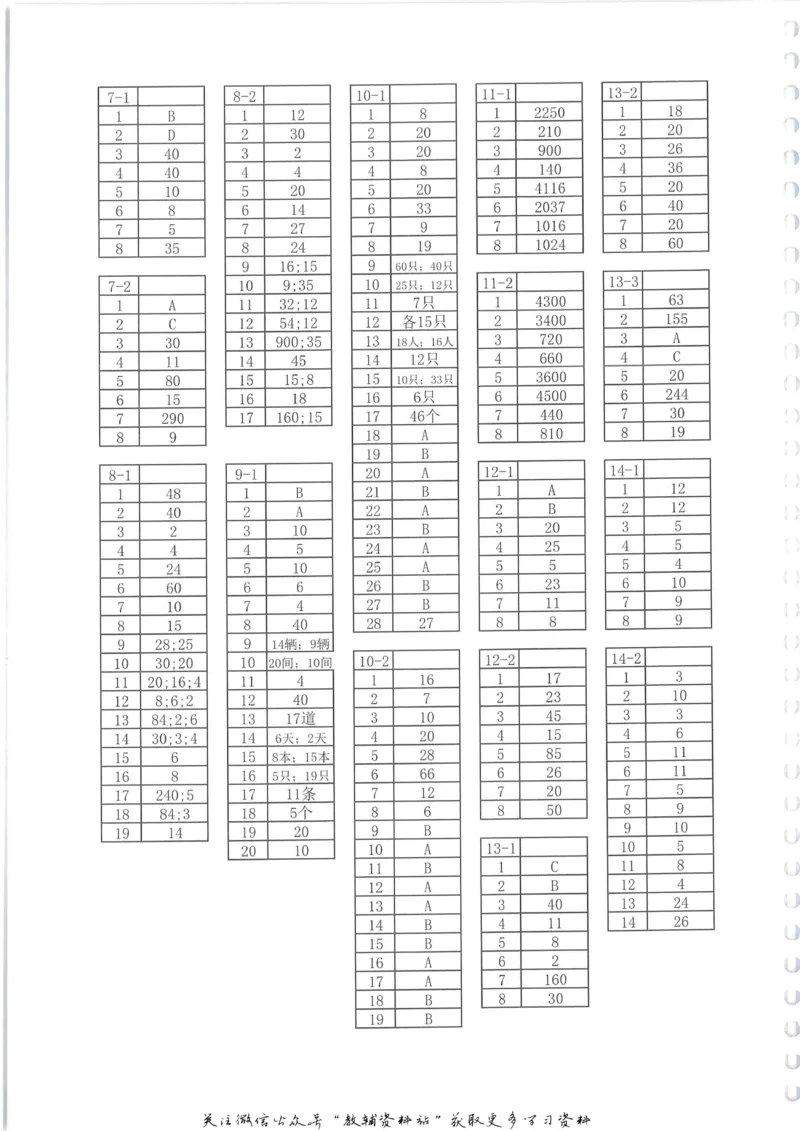 奥数天天练三年级_奥数专题合集_H007奥数类教辅汇总PDF_1~6年级奥数天天练