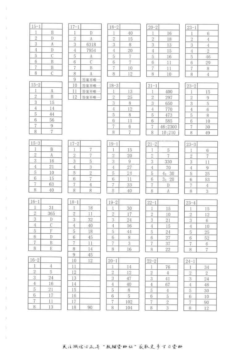 奥数天天练三年级_奥数专题合集_H007奥数类教辅汇总PDF_1~6年级奥数天天练