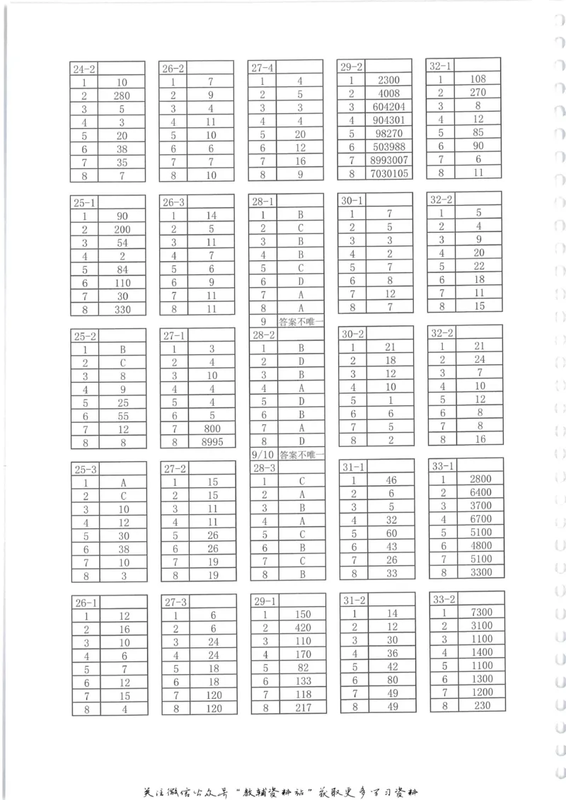 奥数天天练三年级_奥数专题合集_H007奥数类教辅汇总PDF_1~6年级奥数天天练