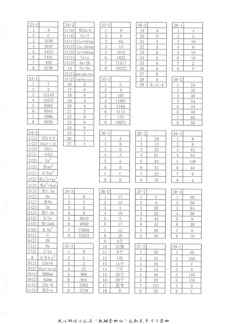 奥数天天练三年级_奥数专题合集_H007奥数类教辅汇总PDF_1~6年级奥数天天练