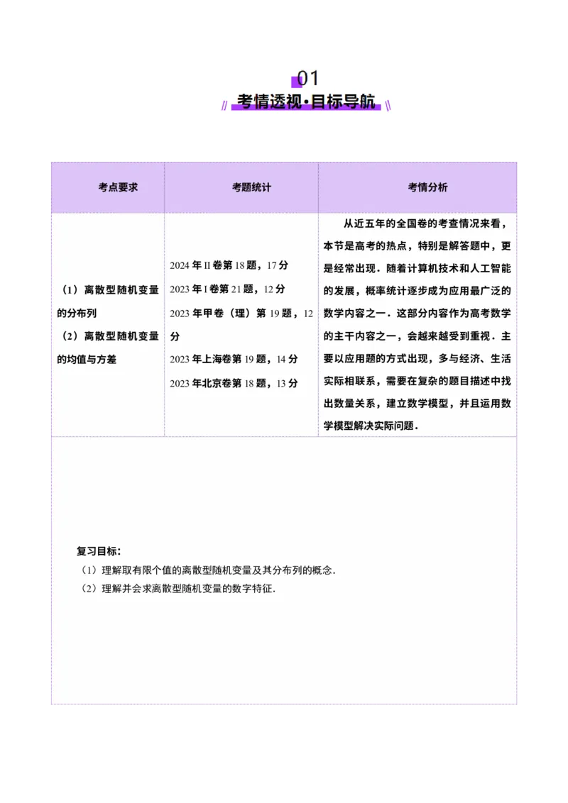 第07讲离散型随机变量及其分布列、数字特征（六大题型）（讲义）（解析版）_2025年新高考资料_一轮复习_2025年高考数学一轮复习讲练测（新教材新高考，含2024高考真题）