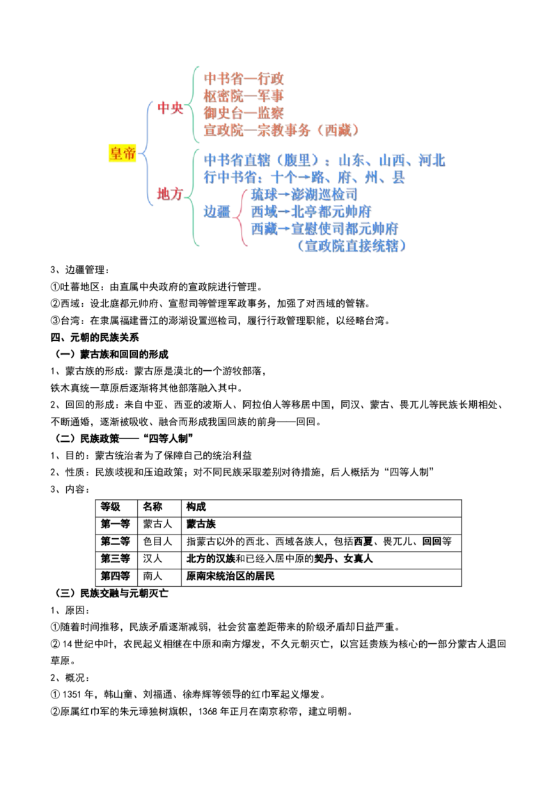 第06讲两宋的政治和军事及辽夏金元的统治（原卷版）_07高考历史_2024年新高考资料_1.2024一轮复习_2024年高考历史一轮复习讲练测（新教材新高考）_610