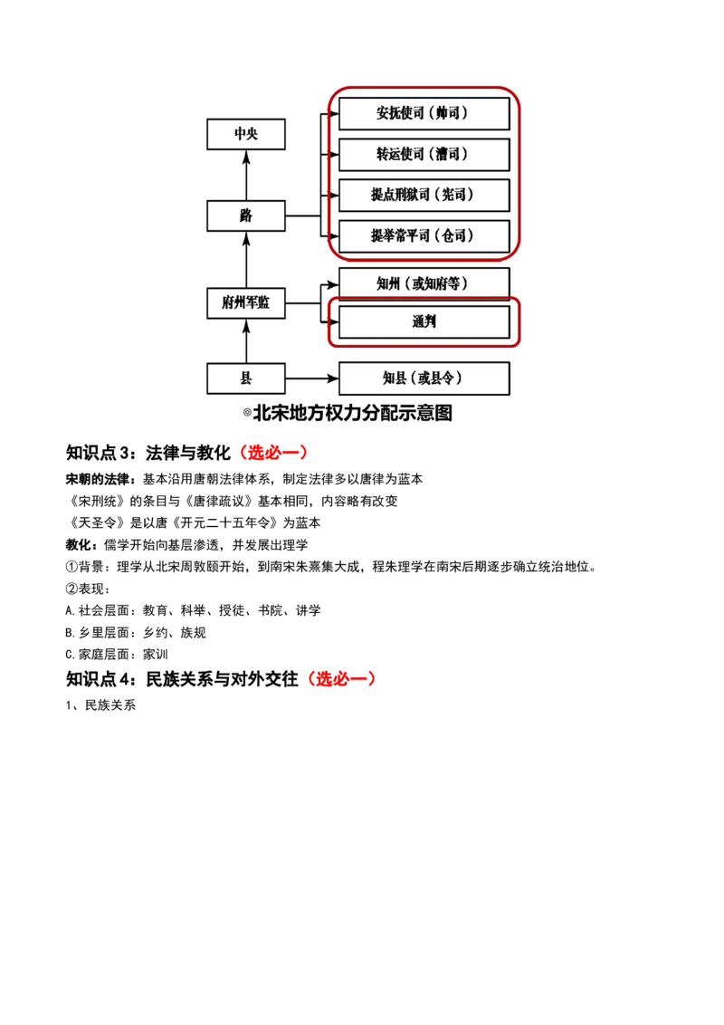 第06讲两宋的政治和军事及辽夏金元的统治（原卷版）_07高考历史_2024年新高考资料_1.2024一轮复习_2024年高考历史一轮复习讲练测（新教材新高考）_610
