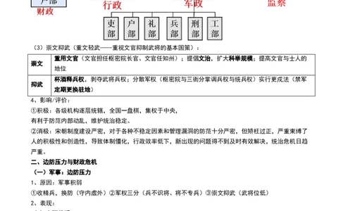 第06讲两宋的政治和军事及辽夏金元的统治（原卷版）_07高考历史_2024年新高考资料_1.2024一轮复习_2024年高考历史一轮复习讲练测（新教材新高考）_610
