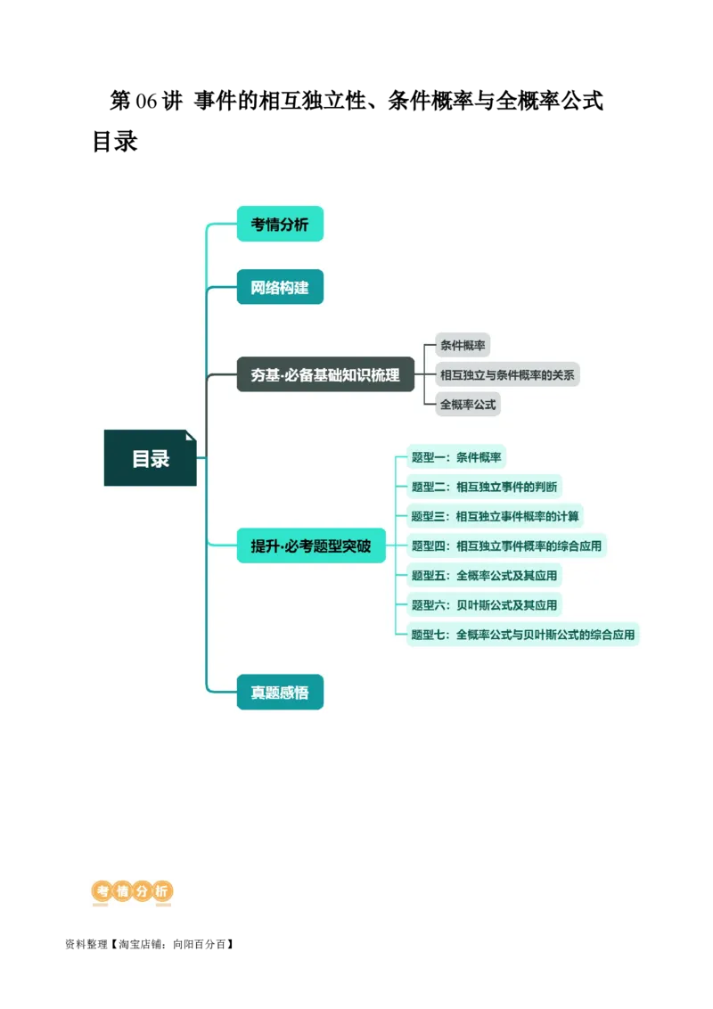 第06讲事件的相互独立性、条件概率与全概率公式（七大题型）（讲义）（解析版）_02高考数学_新高考复习资料_2024年新高考资料_一轮复习资料_解析版（讲义+练习）