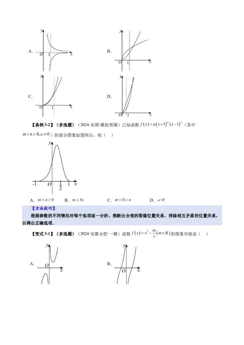 第06讲函数的图象（九大题型）（讲义）（原卷版）_2025年新高考资料_一轮复习_2025年高考数学一轮复习讲练测（新教材新高考，含2024高考真题）_第二章函数与基本初等函数