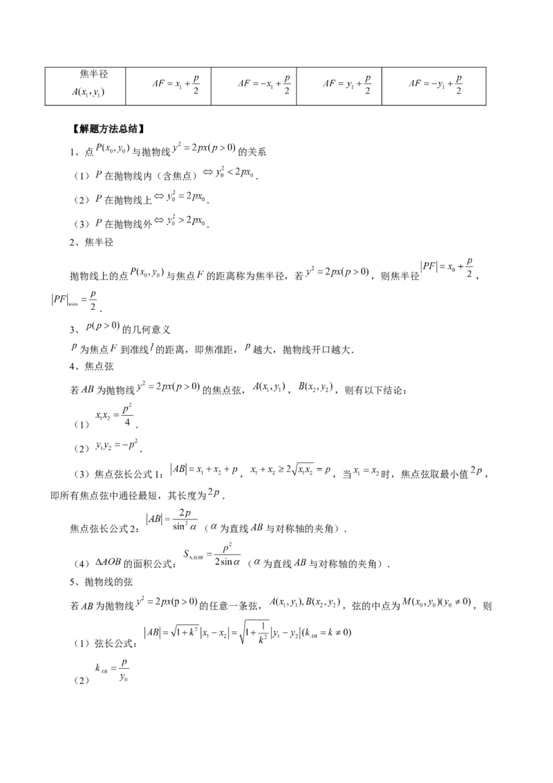 第07讲抛物线及其性质（六大题型）（讲义）（原卷版）_02高考数学_新高考复习资料_2024年新高考资料_一轮复习资料_完2024年高考数学一轮复习讲练测(课件+讲义+练习)（新高考）