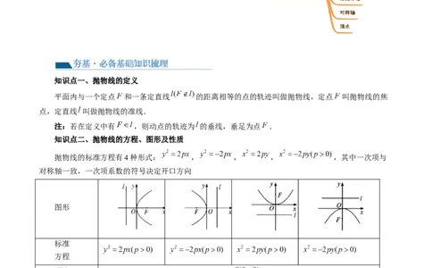 第07讲抛物线及其性质（六大题型）（讲义）（原卷版）_02高考数学_新高考复习资料_2024年新高考资料_一轮复习资料_完2024年高考数学一轮复习讲练测(课件+讲义+练习)（新高考）