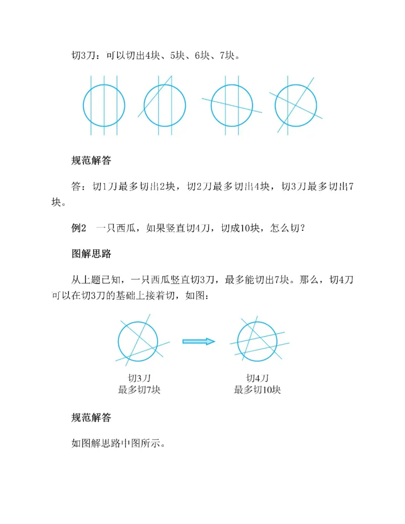图解小学数学思维训练题二年级_奥数专题合集_H007奥数类教辅汇总PDF_1~6年级图解小学数学思维训练题