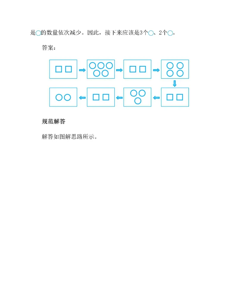 图解小学数学思维训练题二年级_奥数专题合集_H007奥数类教辅汇总PDF_1~6年级图解小学数学思维训练题