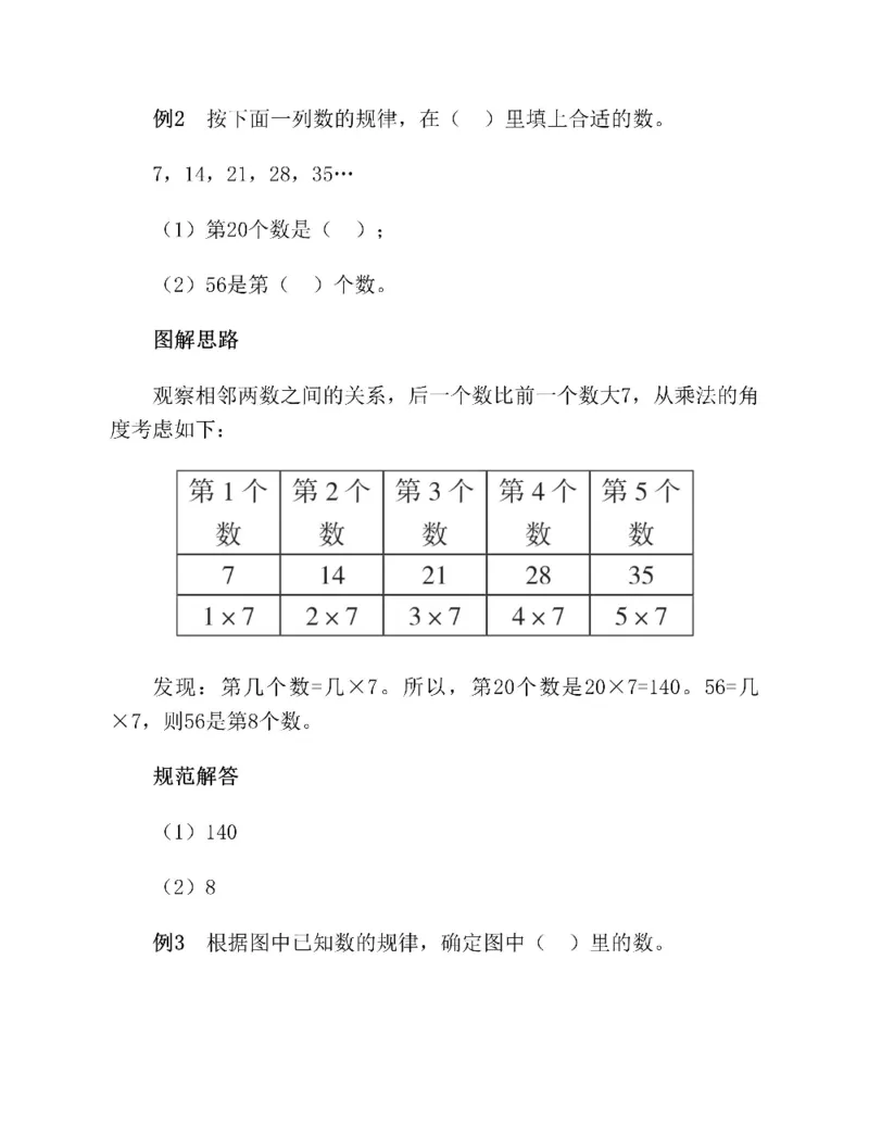 图解小学数学思维训练题二年级_奥数专题合集_H007奥数类教辅汇总PDF_1~6年级图解小学数学思维训练题
