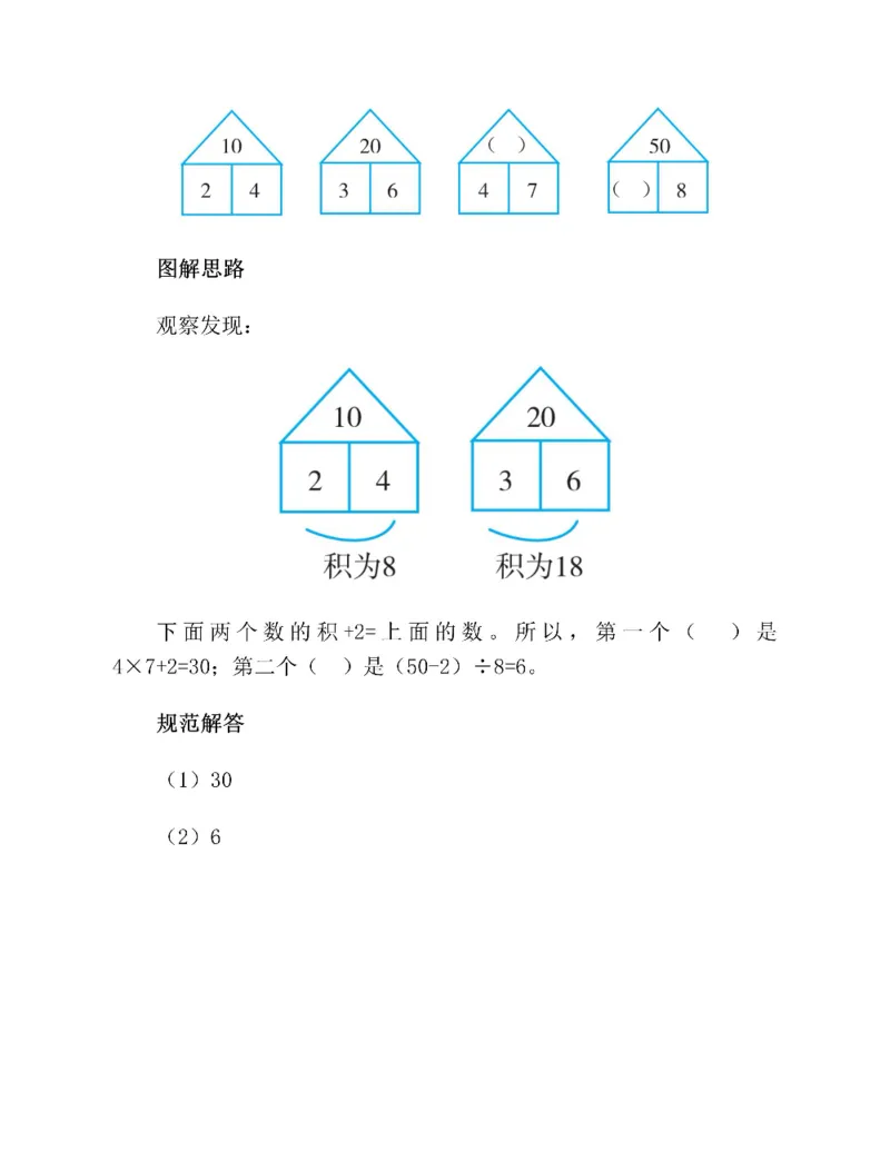 图解小学数学思维训练题二年级_奥数专题合集_H007奥数类教辅汇总PDF_1~6年级图解小学数学思维训练题
