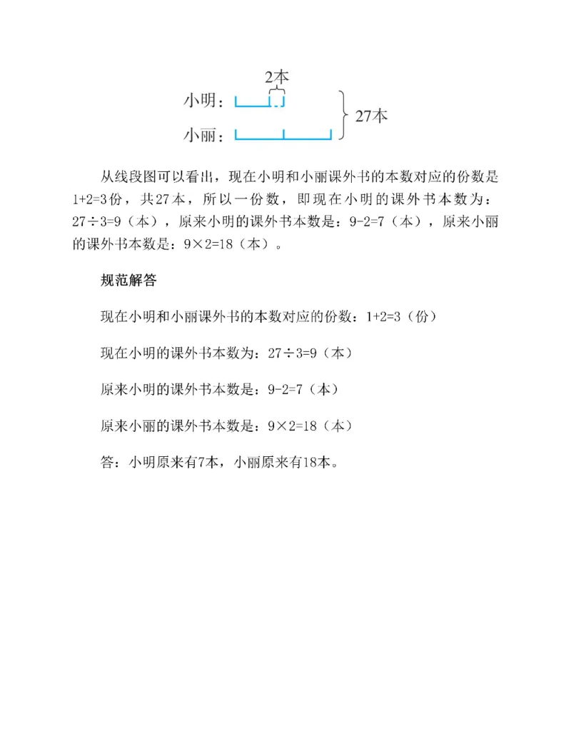 图解小学数学思维训练题二年级_奥数专题合集_H007奥数类教辅汇总PDF_1~6年级图解小学数学思维训练题