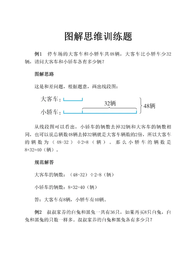 图解小学数学思维训练题二年级_奥数专题合集_H007奥数类教辅汇总PDF_1~6年级图解小学数学思维训练题
