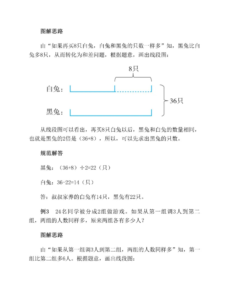 图解小学数学思维训练题二年级_奥数专题合集_H007奥数类教辅汇总PDF_1~6年级图解小学数学思维训练题