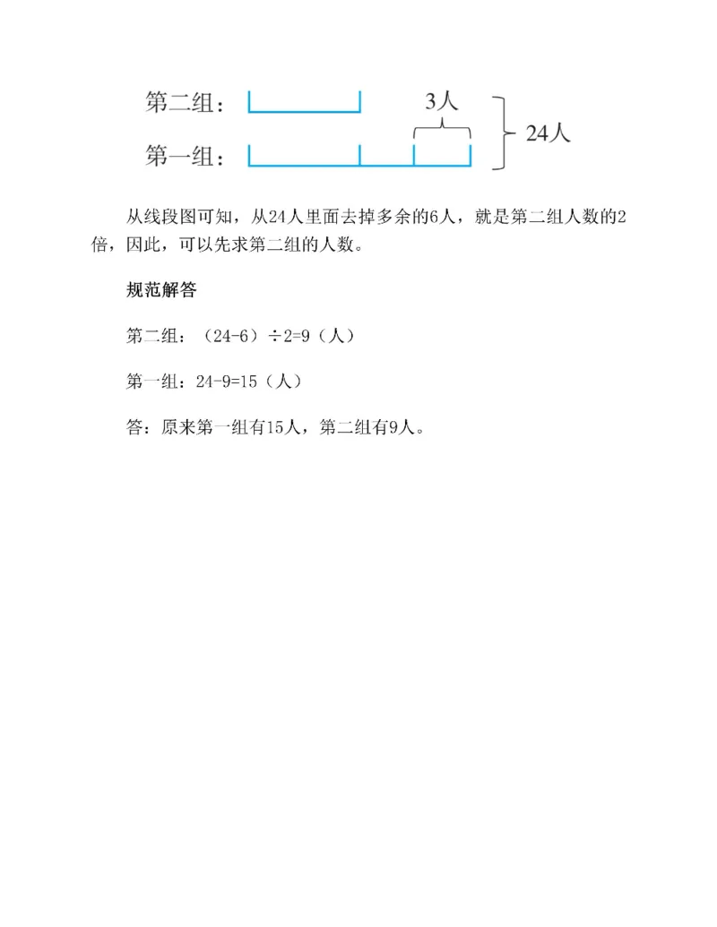 图解小学数学思维训练题二年级_奥数专题合集_H007奥数类教辅汇总PDF_1~6年级图解小学数学思维训练题