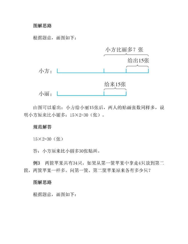 图解小学数学思维训练题二年级_奥数专题合集_H007奥数类教辅汇总PDF_1~6年级图解小学数学思维训练题