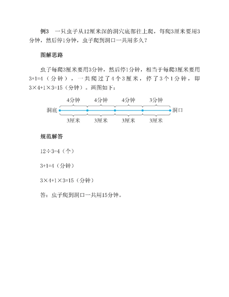 图解小学数学思维训练题二年级_奥数专题合集_H007奥数类教辅汇总PDF_1~6年级图解小学数学思维训练题