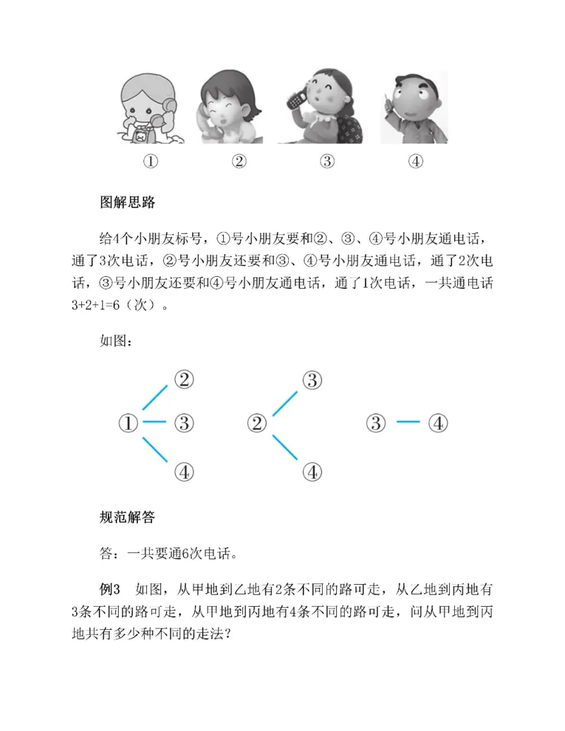 图解小学数学思维训练题二年级_奥数专题合集_H007奥数类教辅汇总PDF_1~6年级图解小学数学思维训练题