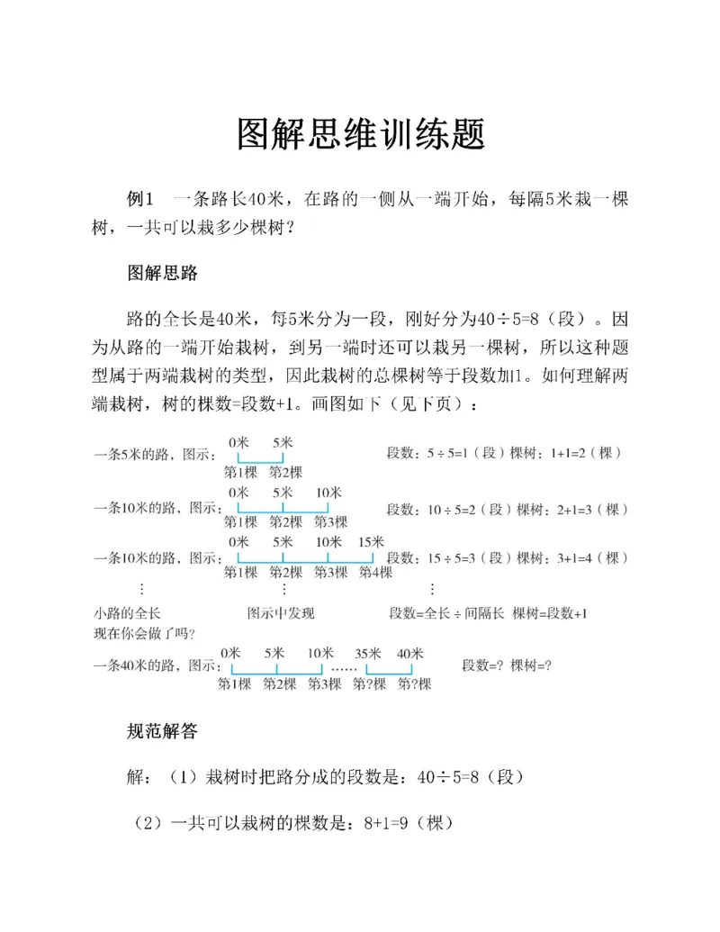 图解小学数学思维训练题二年级_奥数专题合集_H007奥数类教辅汇总PDF_1~6年级图解小学数学思维训练题