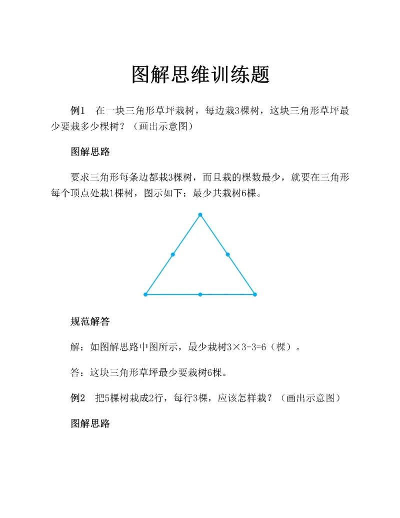 图解小学数学思维训练题二年级_奥数专题合集_H007奥数类教辅汇总PDF_1~6年级图解小学数学思维训练题