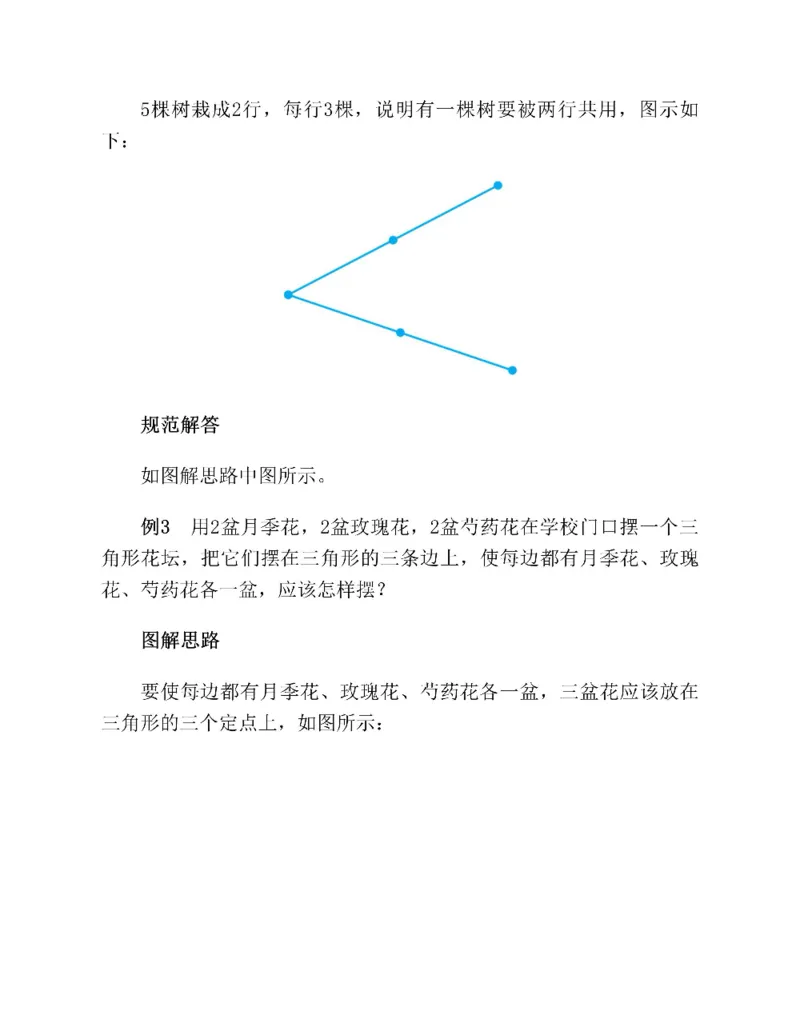 图解小学数学思维训练题二年级_奥数专题合集_H007奥数类教辅汇总PDF_1~6年级图解小学数学思维训练题