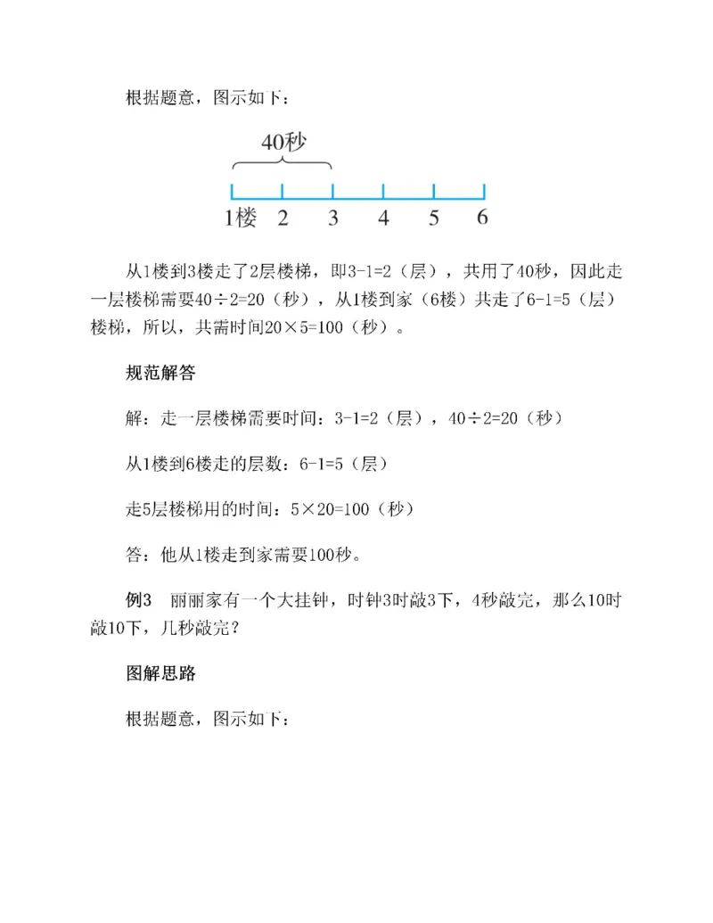 图解小学数学思维训练题二年级_奥数专题合集_H007奥数类教辅汇总PDF_1~6年级图解小学数学思维训练题