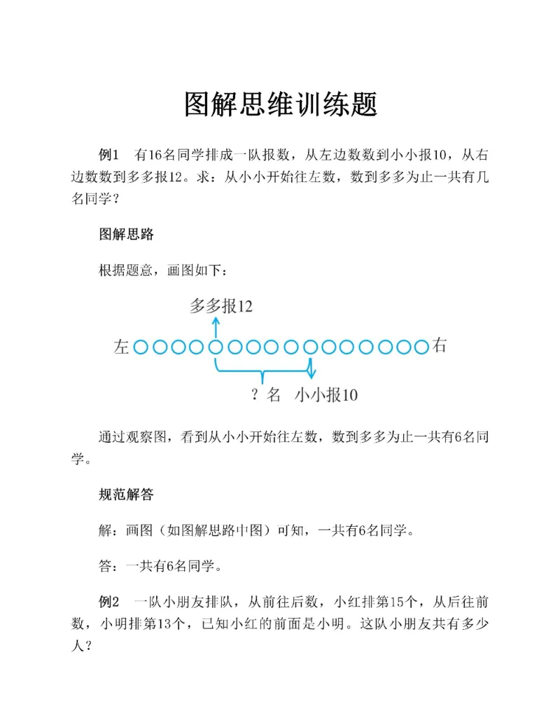 图解小学数学思维训练题二年级_奥数专题合集_H007奥数类教辅汇总PDF_1~6年级图解小学数学思维训练题