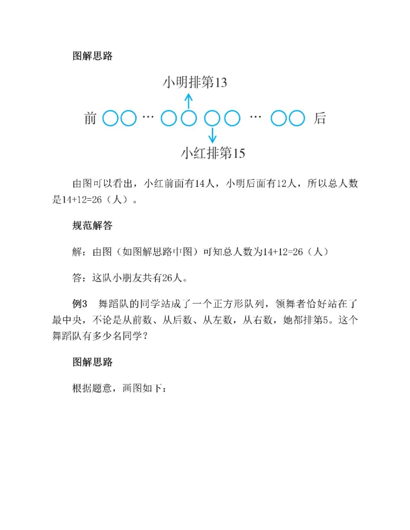 图解小学数学思维训练题二年级_奥数专题合集_H007奥数类教辅汇总PDF_1~6年级图解小学数学思维训练题