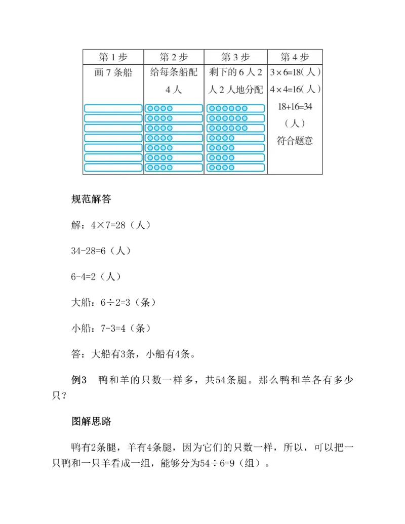 图解小学数学思维训练题二年级_奥数专题合集_H007奥数类教辅汇总PDF_1~6年级图解小学数学思维训练题