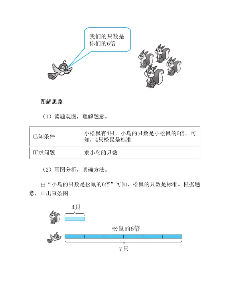 图解小学数学思维训练题二年级_奥数专题合集_H007奥数类教辅汇总PDF_1~6年级图解小学数学思维训练题