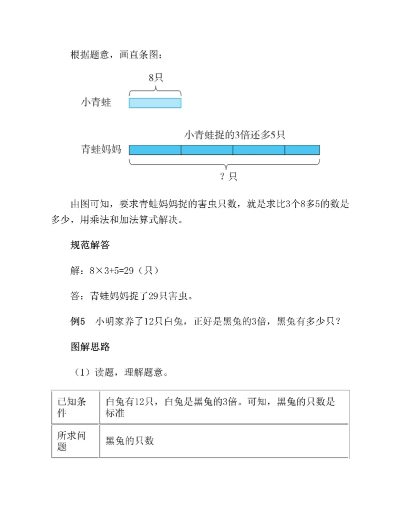 图解小学数学思维训练题二年级_奥数专题合集_H007奥数类教辅汇总PDF_1~6年级图解小学数学思维训练题