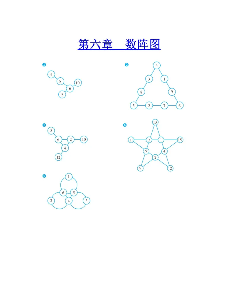 图解小学数学思维训练题二年级_奥数专题合集_H007奥数类教辅汇总PDF_1~6年级图解小学数学思维训练题