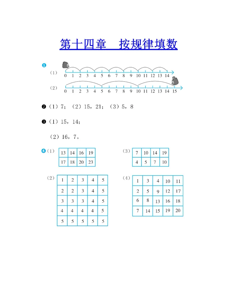 图解小学数学思维训练题二年级_奥数专题合集_H007奥数类教辅汇总PDF_1~6年级图解小学数学思维训练题