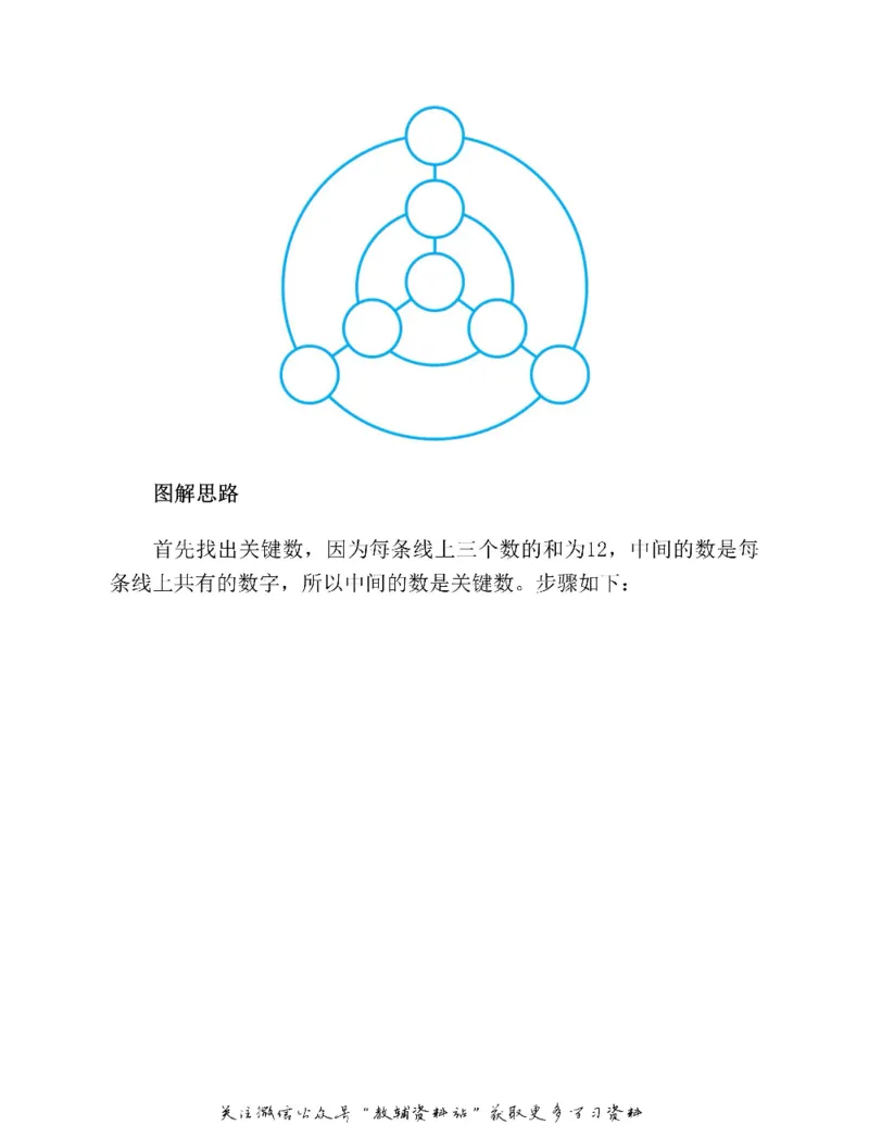 图解小学数学思维训练题二年级_奥数专题合集_H007奥数类教辅汇总PDF_1~6年级图解小学数学思维训练题