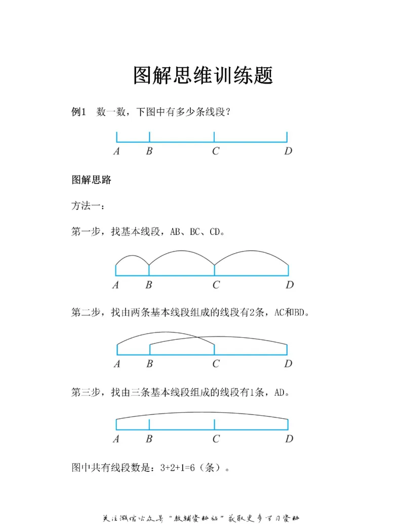 图解小学数学思维训练题二年级_奥数专题合集_H007奥数类教辅汇总PDF_1~6年级图解小学数学思维训练题