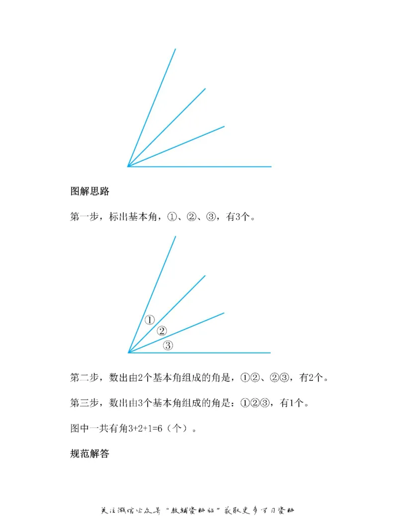 图解小学数学思维训练题二年级_奥数专题合集_H007奥数类教辅汇总PDF_1~6年级图解小学数学思维训练题