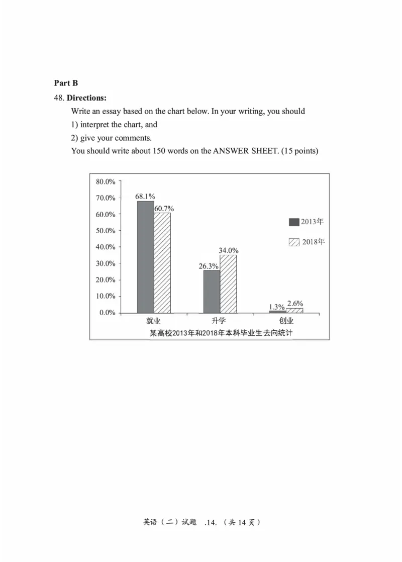 2010-2024英语二真题一键打印版已设计好排版，直接双面打印即可_考研真题_x_英语二真题+解析[80-25]_英语二2010-2024真题及解析