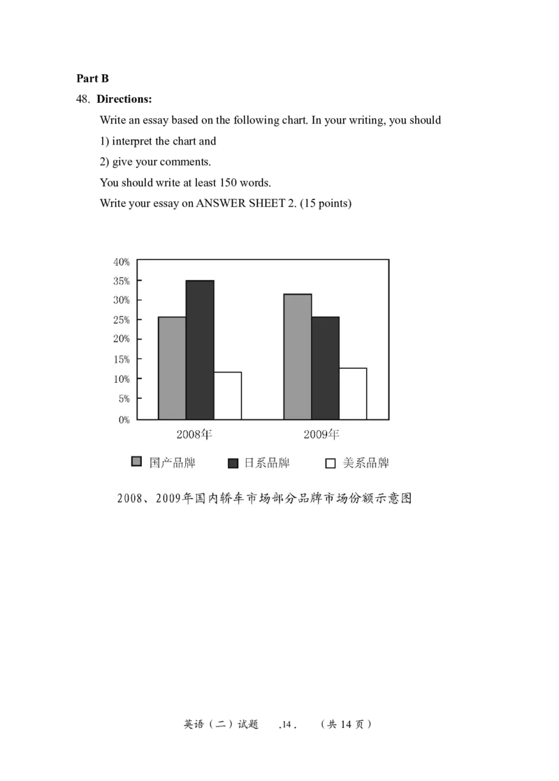 2010-2024英语二真题一键打印版已设计好排版，直接双面打印即可_考研真题_x_英语二真题+解析[80-25]_英语二2010-2024真题及解析
